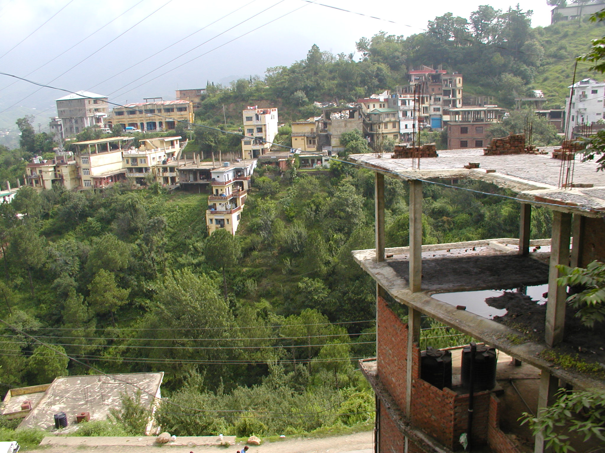 The cit of Shimla