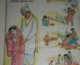 Bangladesh Sign